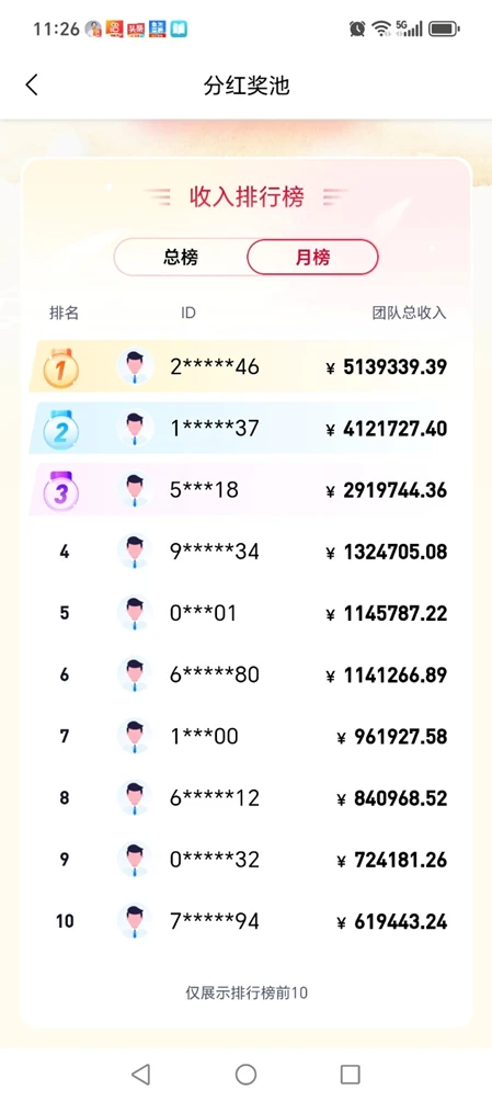 颠覆传统，让努力不再被埋没——开启你的“躺赚”副业时代！