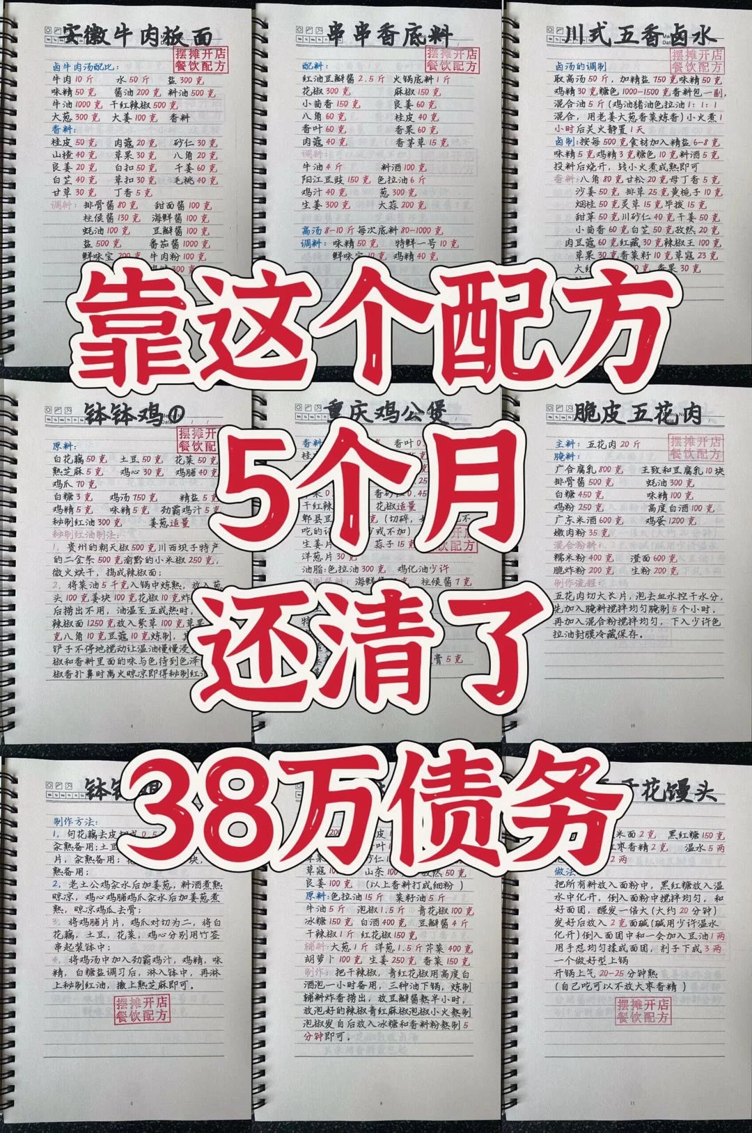 600G小吃配方美食教程大集合，4 - 5年心血，免费分享！