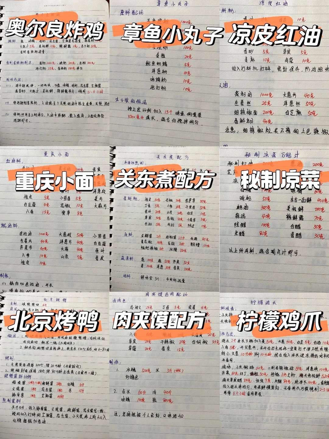 哇塞！特色小吃配方免费领，轻松开启美食创业路。