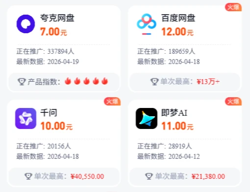 颠覆传统，让努力不再被埋没——开启你的“躺赚”副业时代！