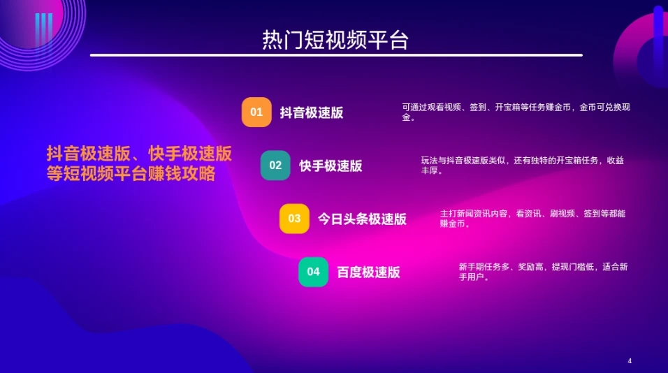 看视频真的能赚钱吗？实测 8 个平台一年后，我只想说句大实话