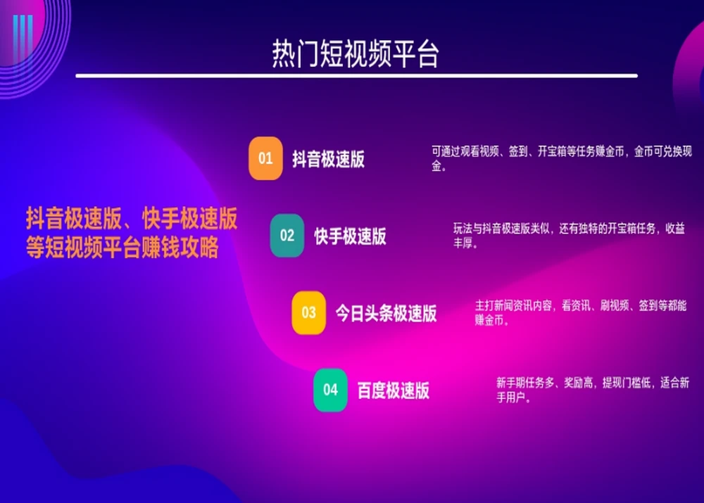 副业-看视频赚钱 看视频真的能赚钱吗?实测 8 个平台一年后,我只想说句大实话