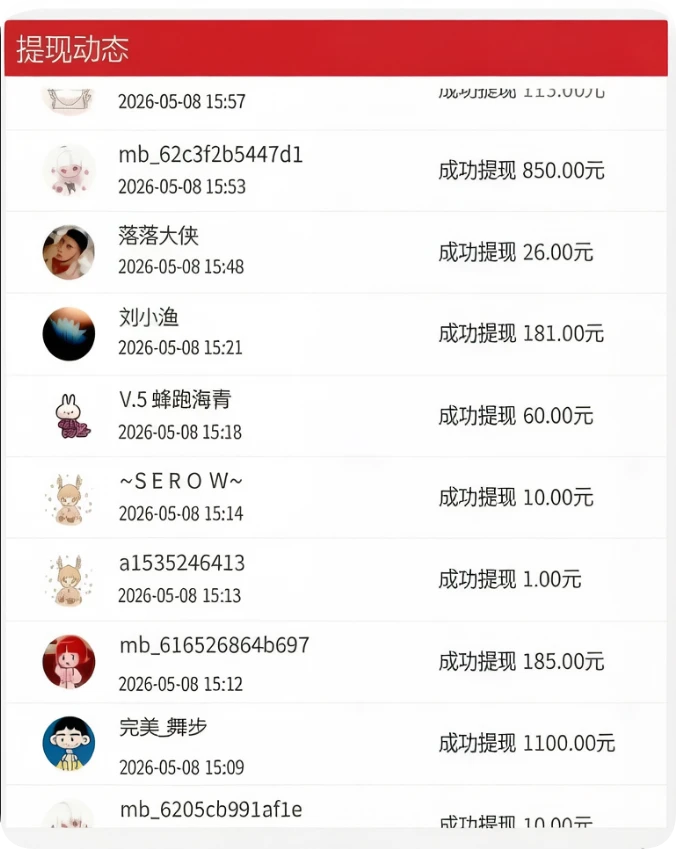 手机兼职 手机赚钱软件在精不在多,日赚100,普思库只推荐这1款