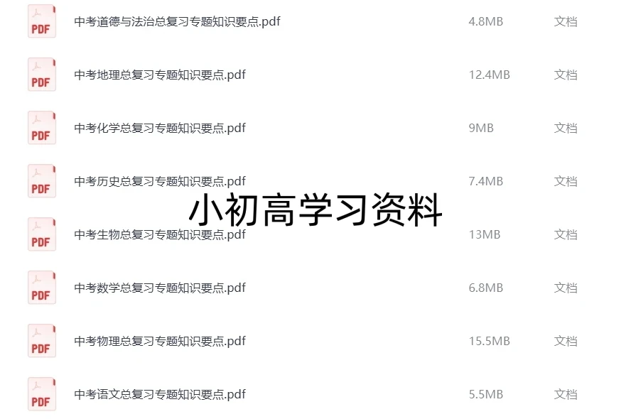 【小初高学习资料】3.8G免费送，家长必备！