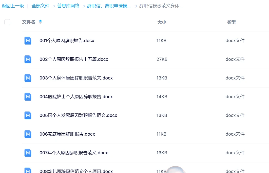 180套辞职信模板、离职申请模板、工作交接清单表（word电子版）