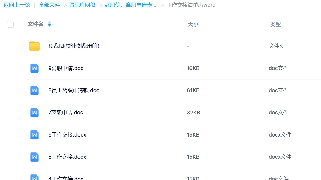180套辞职信模板、离职申请模板、工作交接清单表（word电子版）