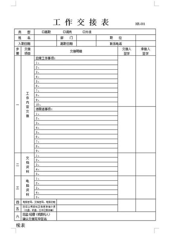 180套辞职信模板、离职申请模板、工作交接清单表（word电子版）