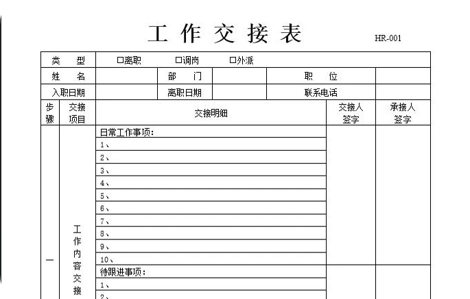 180套辞职信模板、离职申请模板、工作交接清单表（word电子版）