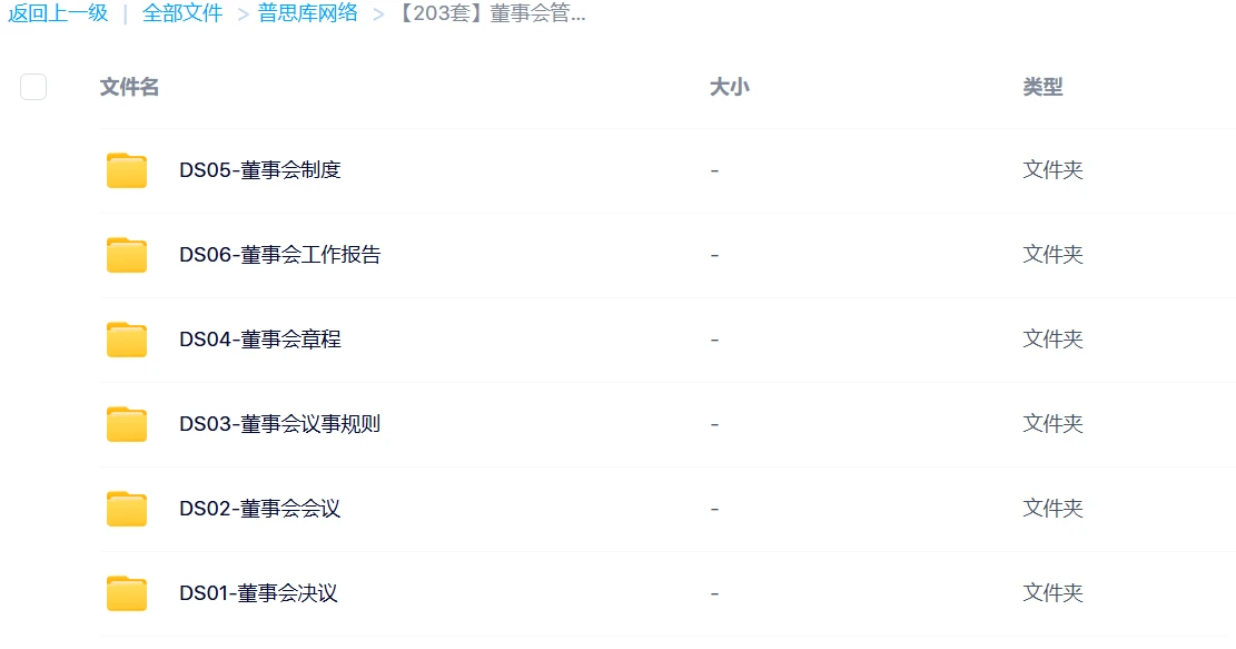 董事会管理网盘资源 【203套】董事会管理网盘资源,普思库网络免费分享
