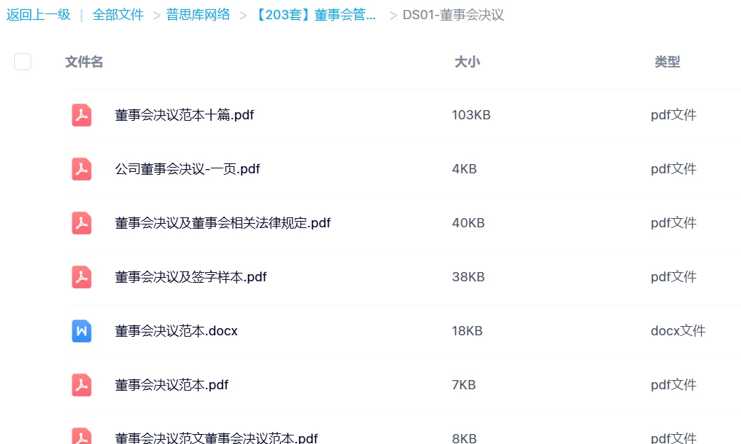 董事会管理网盘资源 【203套】董事会管理网盘资源,普思库网络免费分享