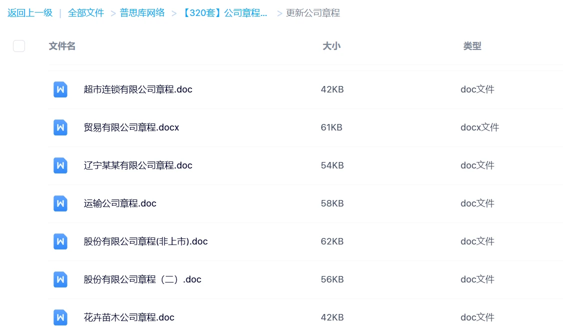 公司章程范本 公司章程范本,公司章程模板,320套全是word可编辑的网盘资源!