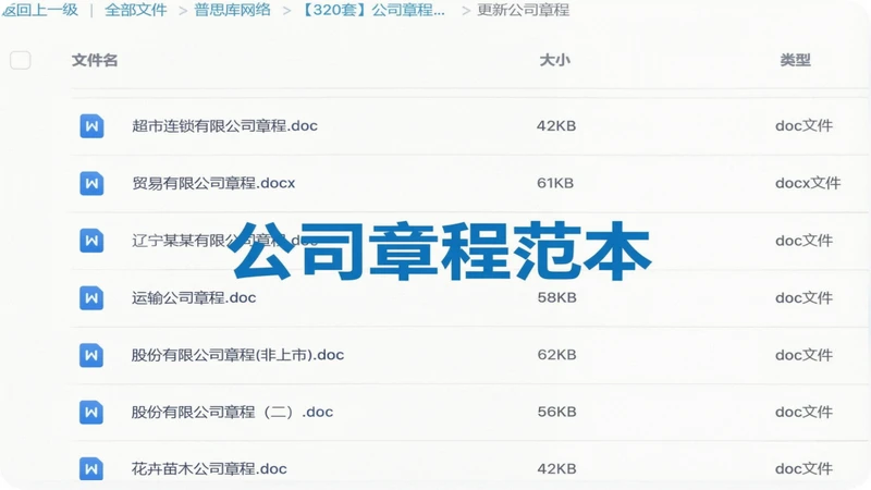 公司章程范本，公司章程模板，320套全是word可编辑的网盘资源！