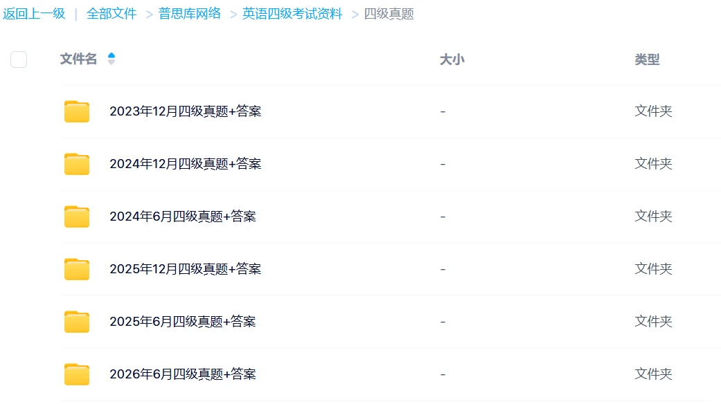 英语四级学习资料， 英语四级真题，高频词！