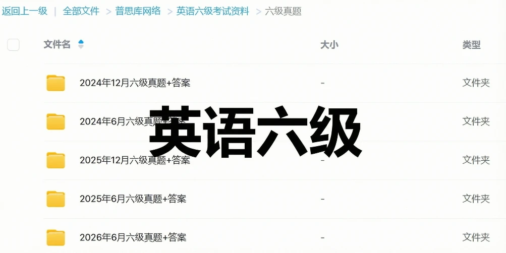 英语六级学习资料， 英语六级真题，高频词！