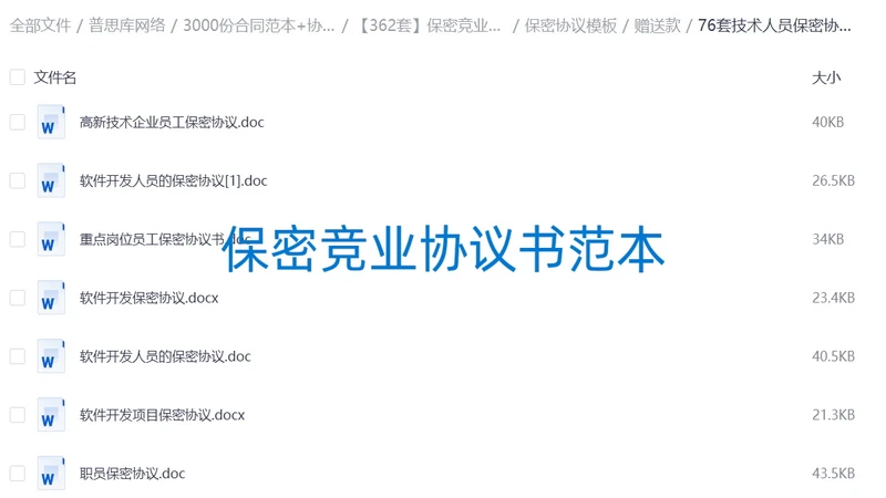 【362套】保密竞业协议书范本模板，免费保存下载！