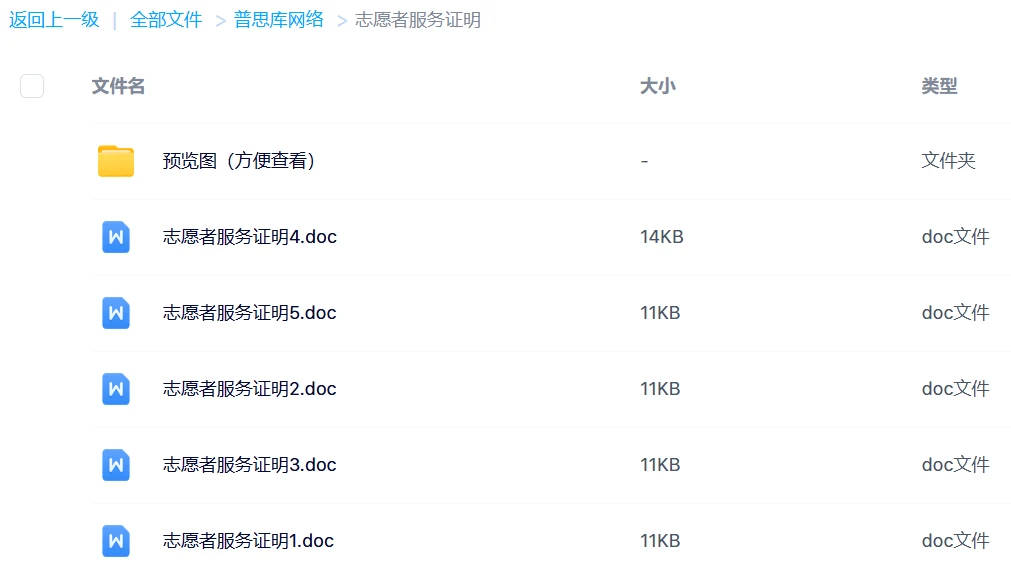 志愿者服务证明模板 志愿者服务证明怎么写?普思库网络提供志愿者服务证明模板word免费下载!