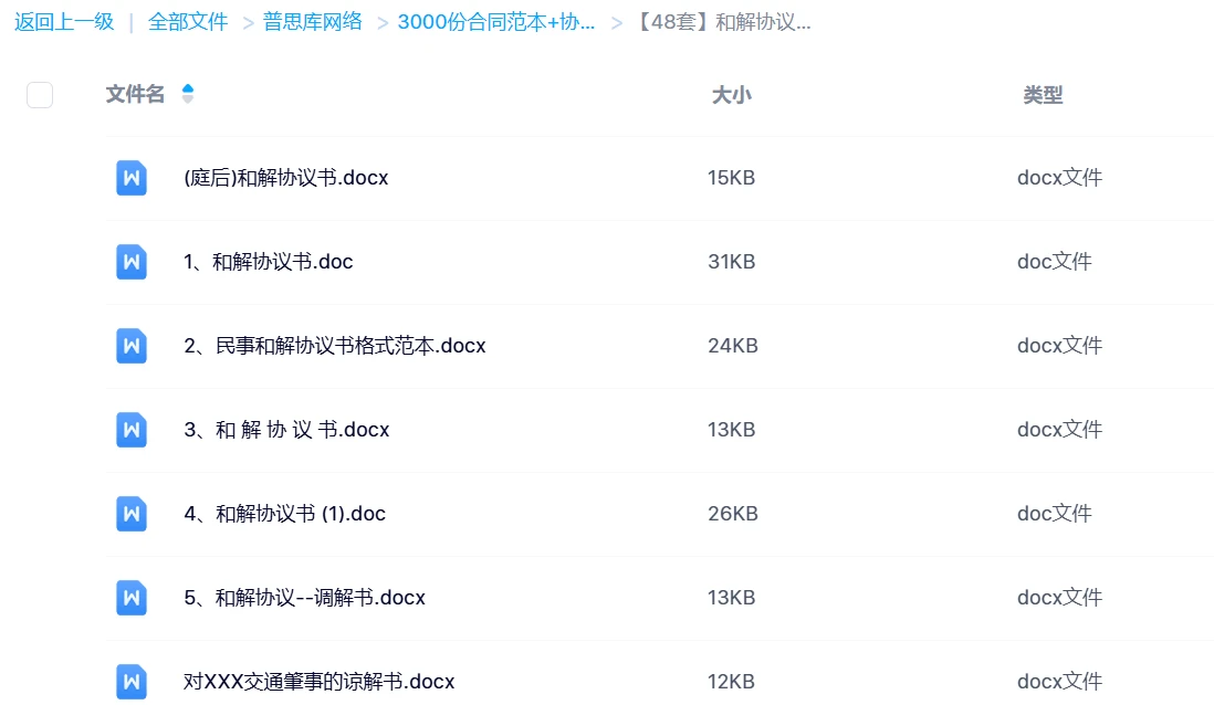 【48套】和解协议书+调解书+谅解书，全部免费下载！