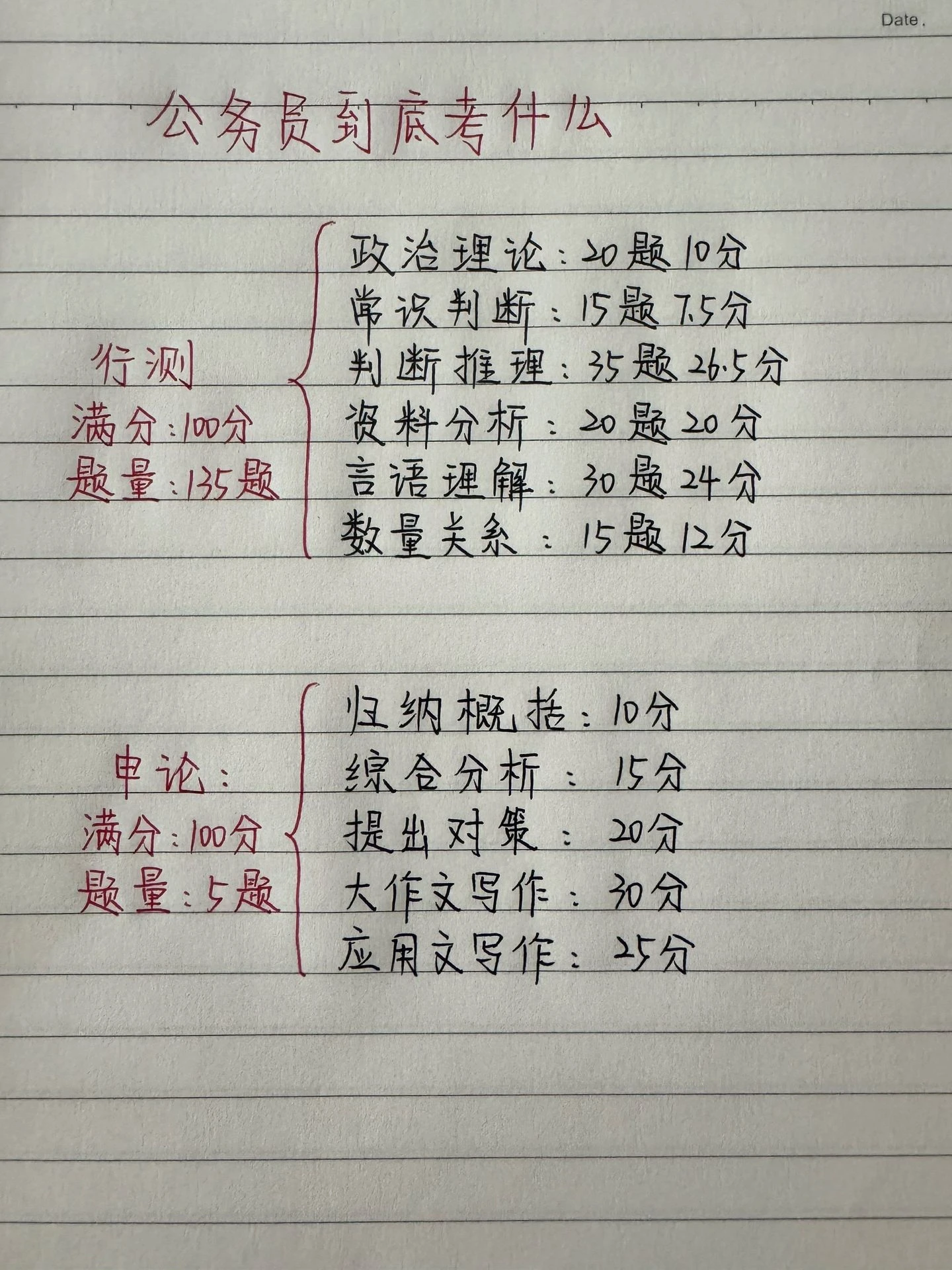 考公备考崩溃到想放弃？别慌，你的瓶颈期其实是提分最快的时候